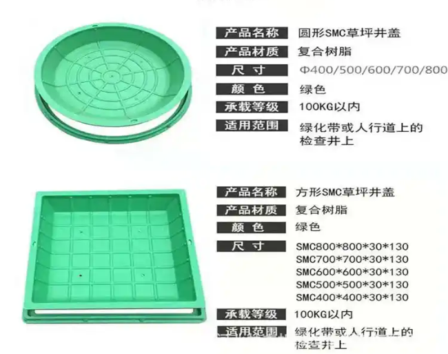 埇桥树脂复合种植井盖展示